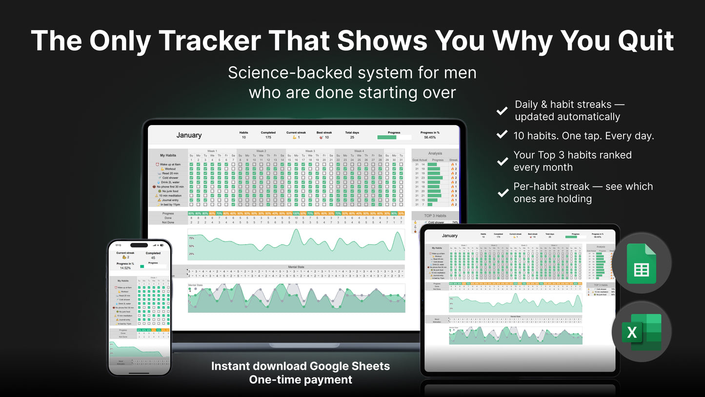 The Rebuild System 2.0 | Task Tracker
