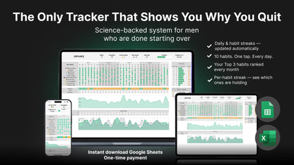 The Rebuild System 2.0 | Task Tracker